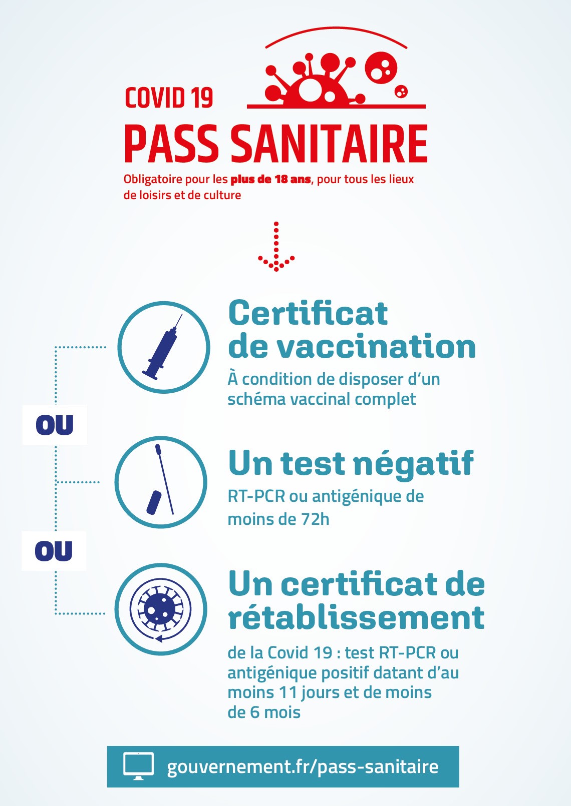 pass-sanitaire-affiche