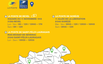 Le service postal de proximité