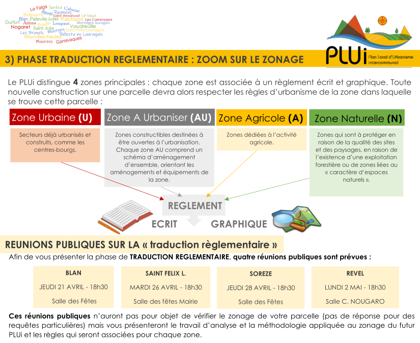 Réunion d'information PLUi : la phase 3 de traduction règlementaire