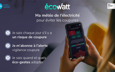 Signature de la charte Écowatt