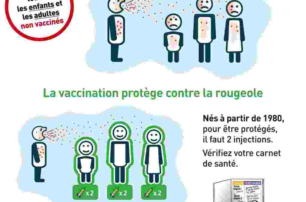 Rougeole et coqueluche : attention en Occitanie