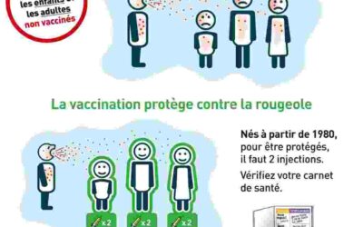 Rougeole et coqueluche : attention en Occitanie