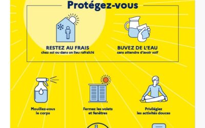 Protégeons-nous cet été : attention aux fortes chaleurs !