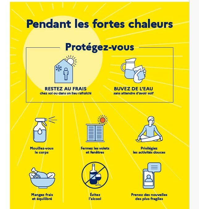 Protégeons-nous cet été : attention aux fortes chaleurs !