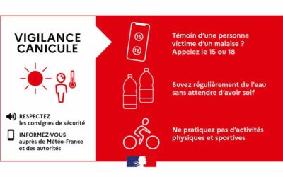 Canicule : ouverture d’une salle climatisée