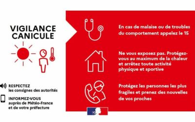 🚨 Vigilance rouge canicule