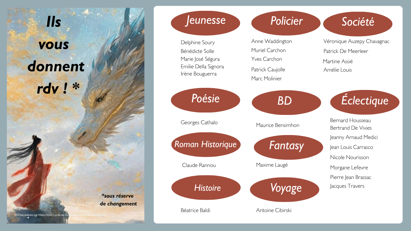 Page auteurs site